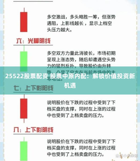 25522股票配资 股票中原内配：解锁价值投资新机遇