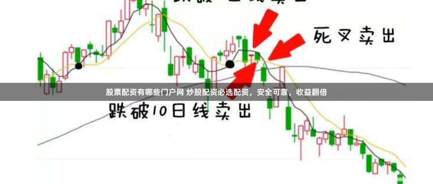 股票配资有哪些门户网 炒股配资必选配资，安全可靠，收益翻倍
