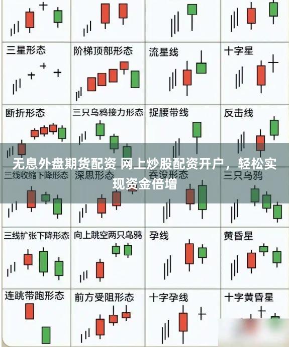 无息外盘期货配资 网上炒股配资开户，轻松实现资金倍增