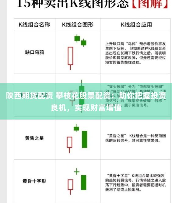 陕西期货配资 攀枝花股票配资：助你把握投资良机，实现财富增值