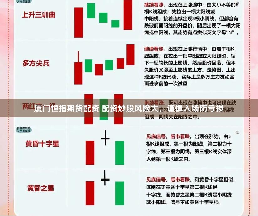 厦门恒指期货配资 配资炒股风险大，谨慎入场防亏损