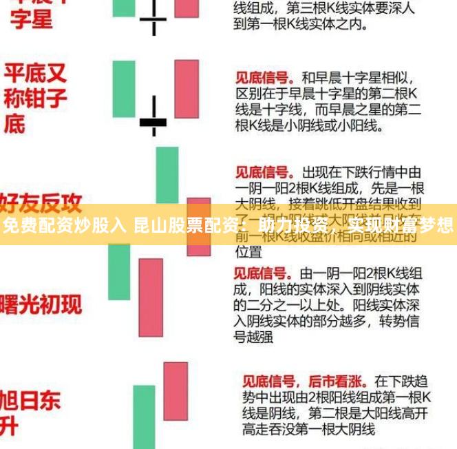 免费配资炒股入 昆山股票配资：助力投资，实现财富梦想
