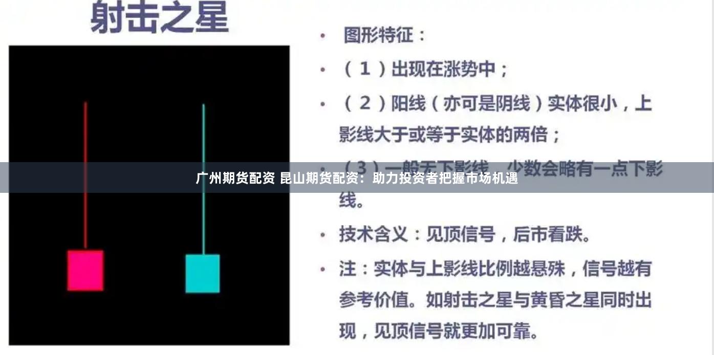 广州期货配资 昆山期货配资：助力投资者把握市场机遇