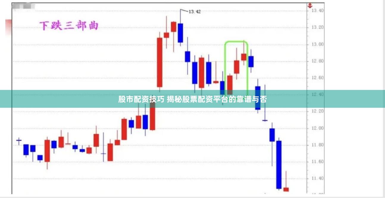 股市配资技巧 揭秘股票配资平台的靠谱与否