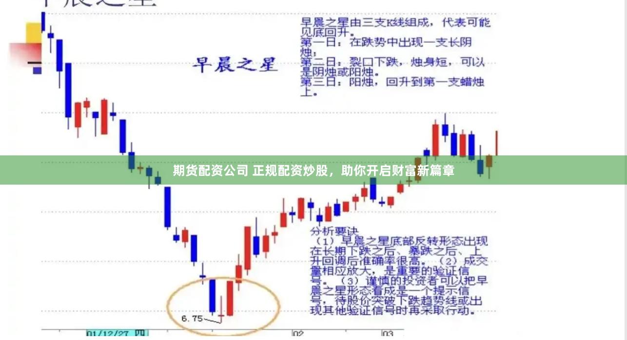 期货配资公司 正规配资炒股，助你开启财富新篇章