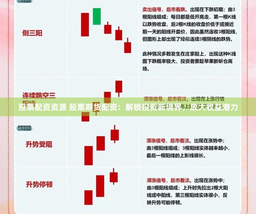 股票配资资源 股票期货配资：解锁投资新境界，放大收益潜力