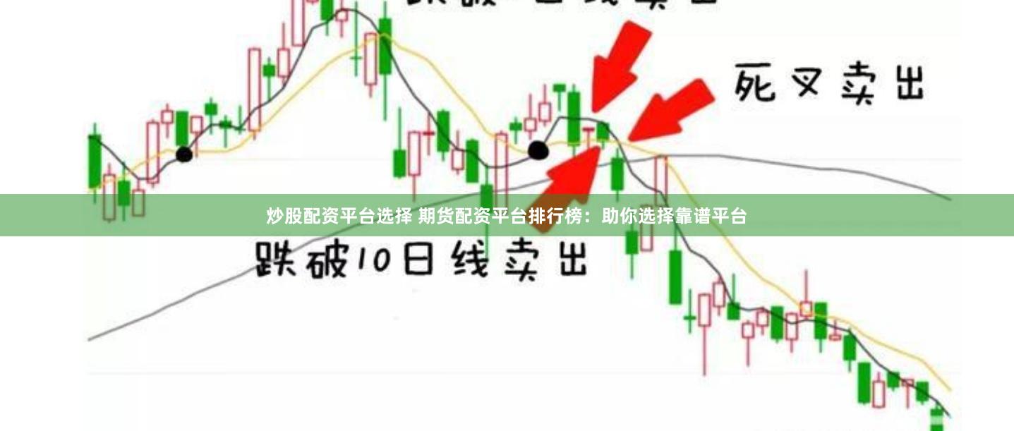 炒股配资平台选择 期货配资平台排行榜：助你选择靠谱平台